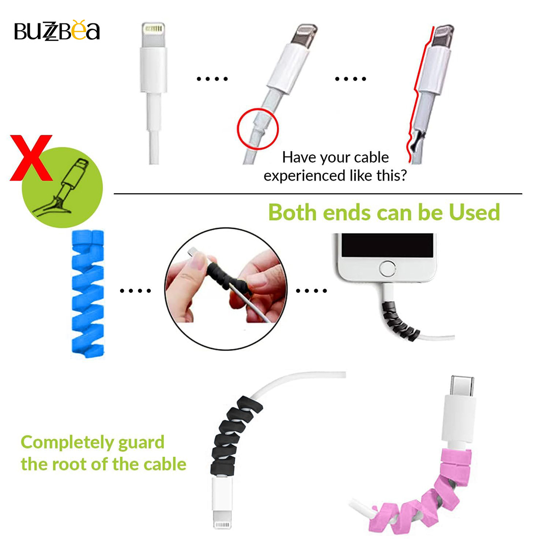 Spiral Data Cable Protector - Image 3